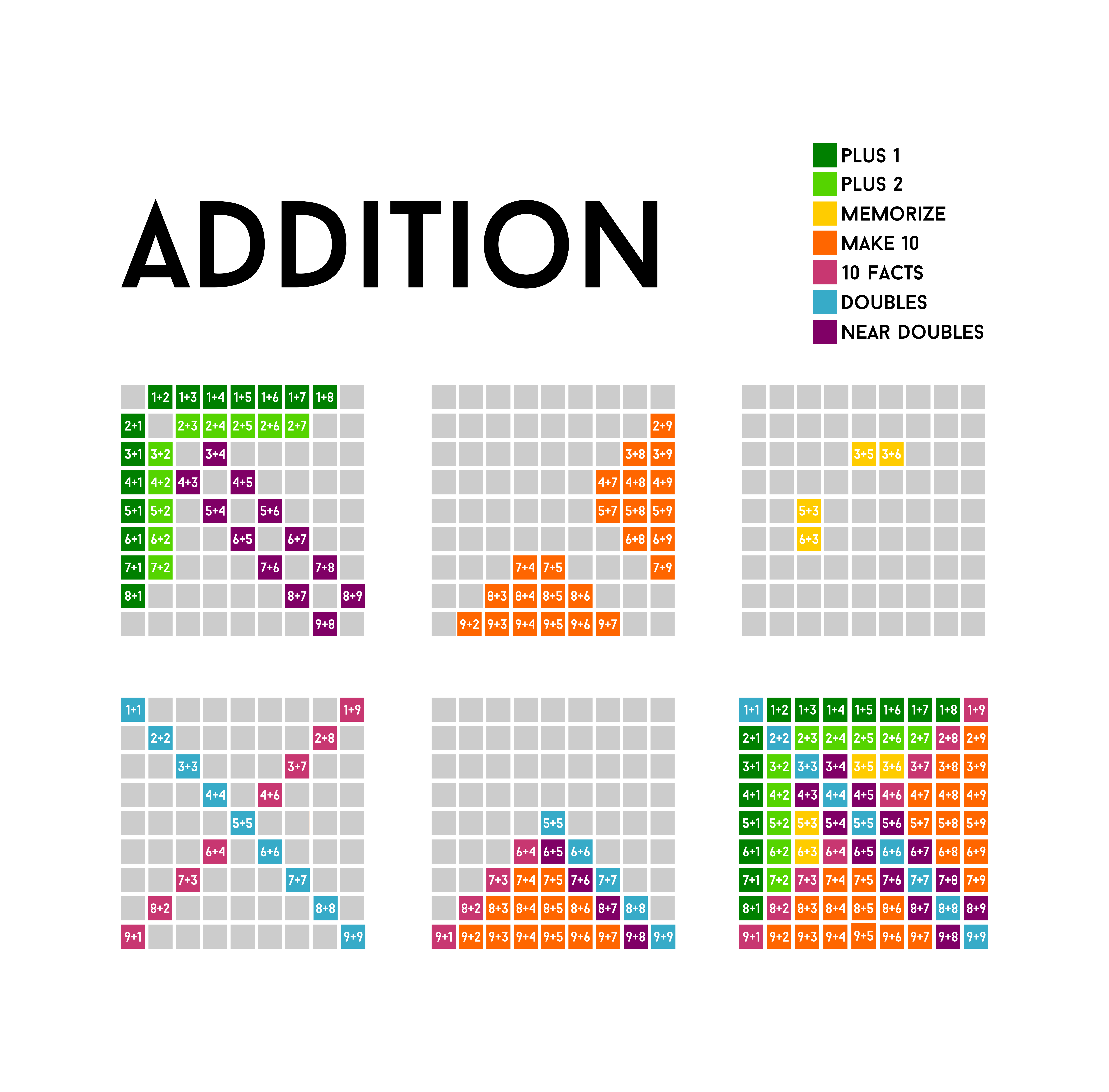 addition_full.png